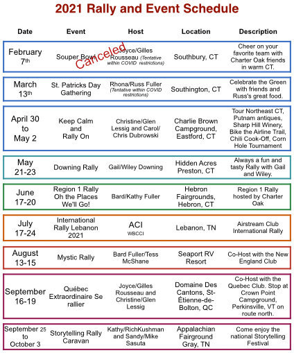 CT-2021 events