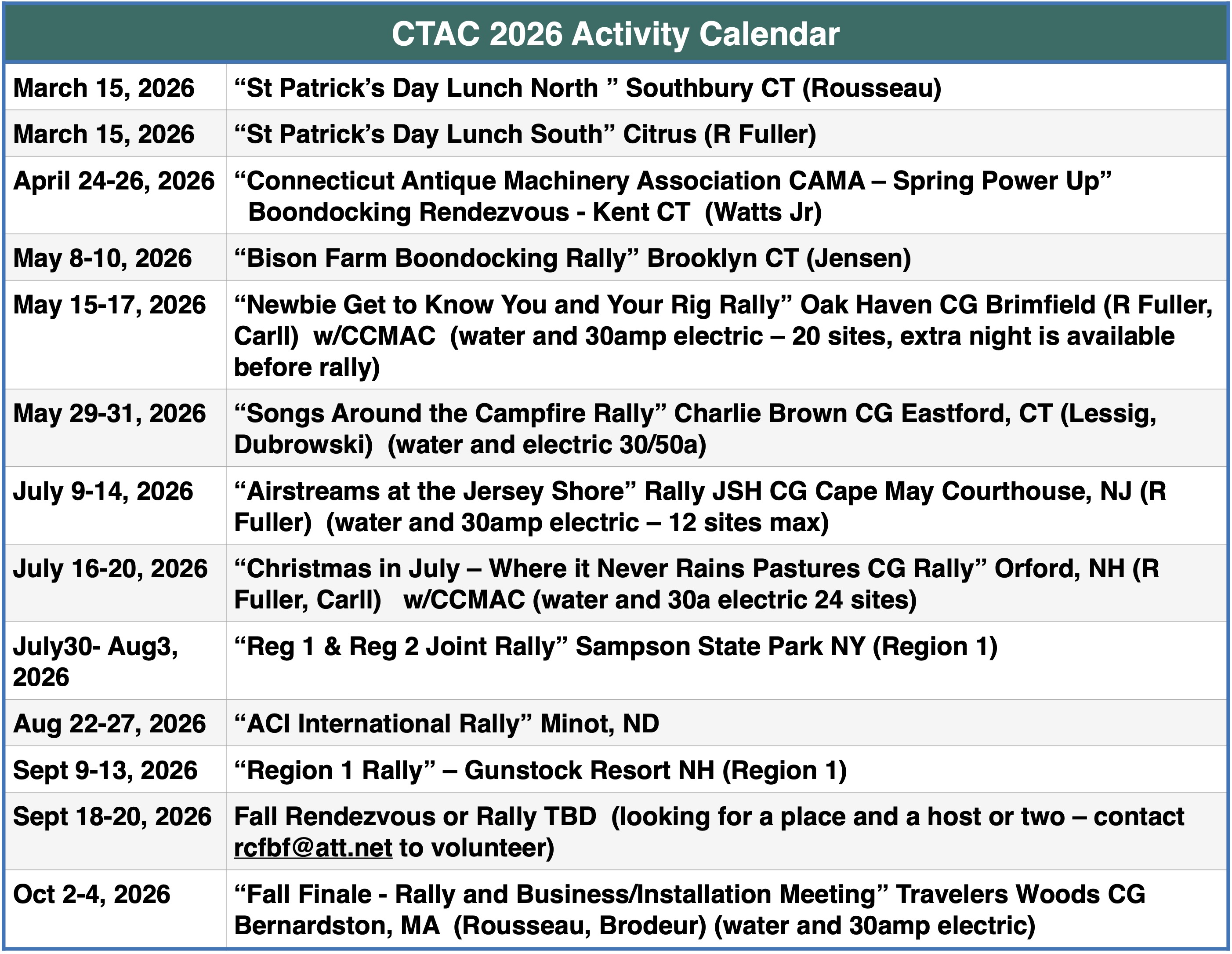 events