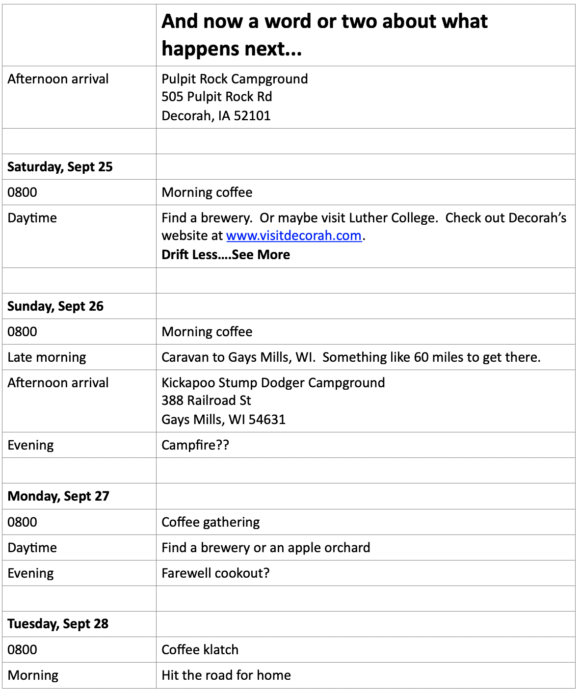 Wisc-UP_Stillwater_Table-3C